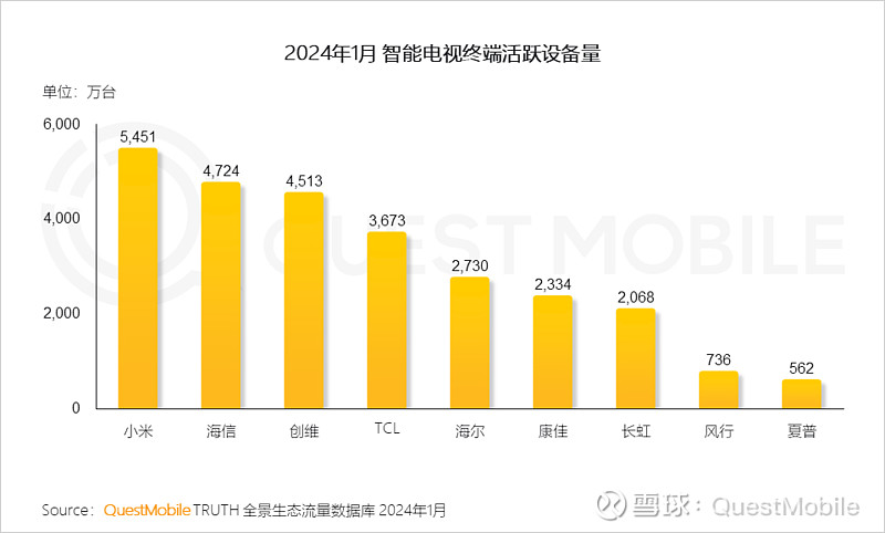 小爱音响和门铃智能怎么联动_小米小爱门铃连接音箱怎么连接_小米门铃与小爱音箱连接
