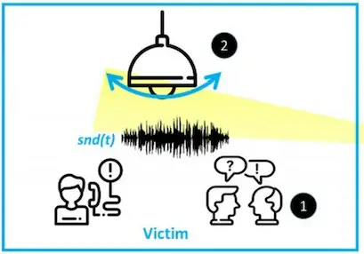 怎么连接谷歌音箱_谷歌连接音箱没有声音_谷歌连接音箱怎么设置