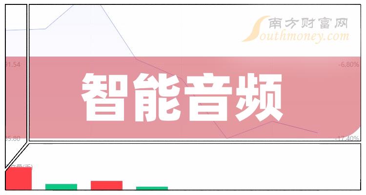 惠普工作站蓝牙连接音箱_hpbt100蓝牙音箱_hps10蓝牙音箱