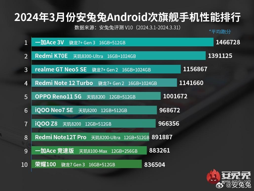 手机怎么和音箱连接唱歌_唱歌连接音箱手机没声音_唱歌连接音箱手机怎么设置