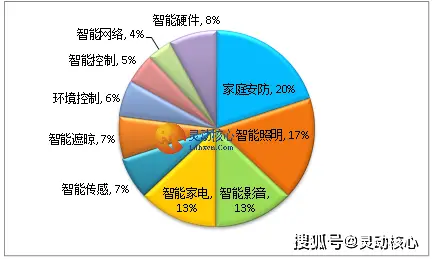 开关连接小米智能音箱_小米音响怎么连接智能开关_开关小米智能连接音箱没反应