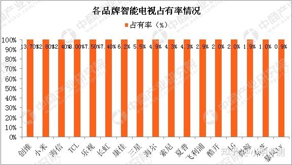 创维S81音箱连接技术解读：无线蓝牙与Wi-Fi连接详解，助您尽享智能家居乐趣
