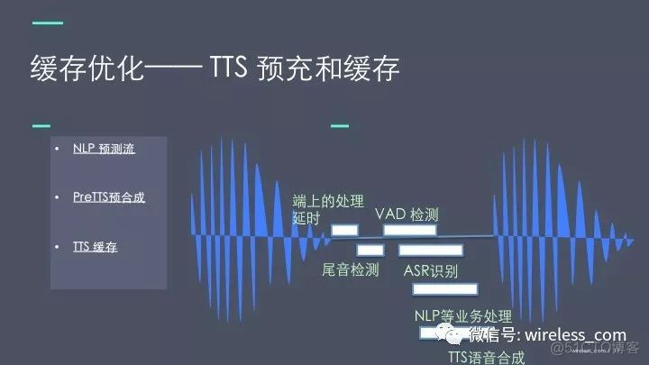 智能台连接电脑音箱怎么连接_智能音箱多台电脑连接_智能台连接电脑音箱没有声音