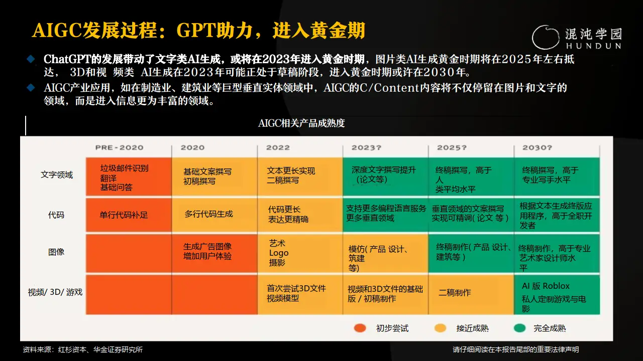 小雅音箱网络好像不太好_小雅音箱连不上网_小雅ai音箱连接不上网络