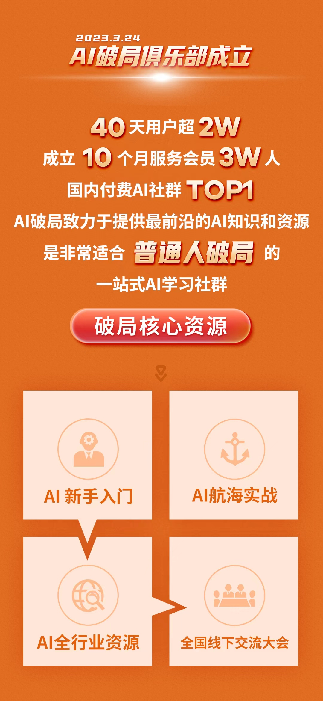 小雅音箱网络好像不太好_小雅音箱连不上网_小雅ai音箱连接不上网络