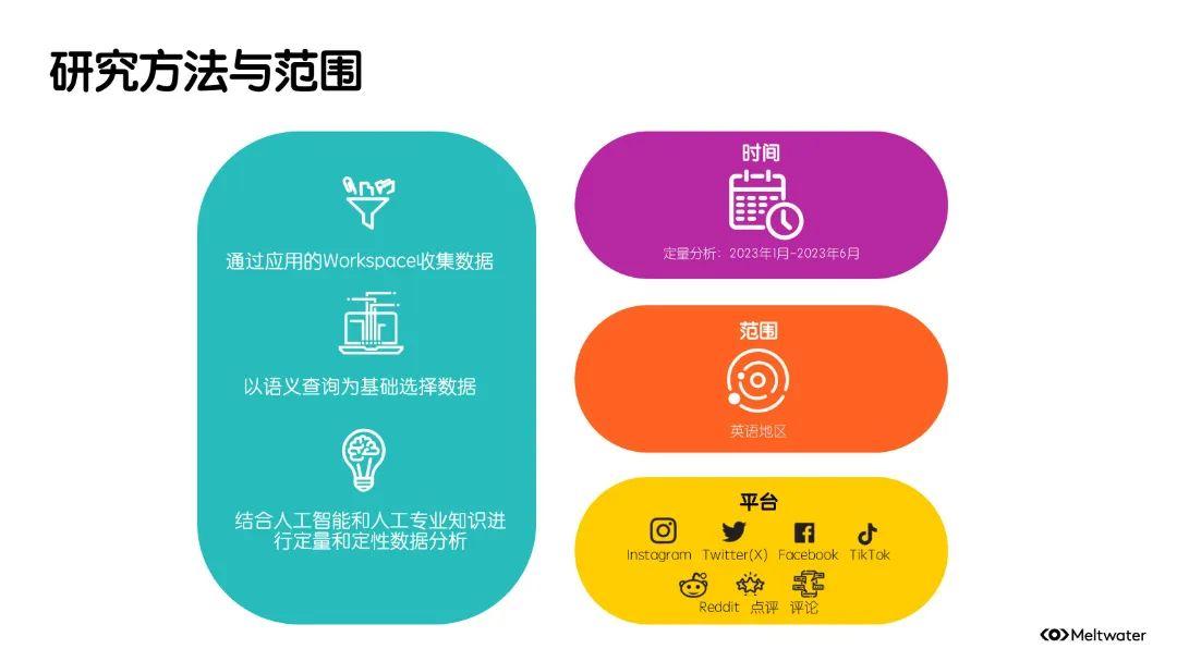 如何自制手机连接蓝牙音箱_蓝牙自制连接音箱手机怎么设置_自己动手做蓝牙音箱