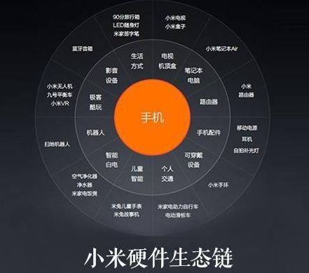 小度智能音箱连接流程详解：简易高效构建智能家居体系
