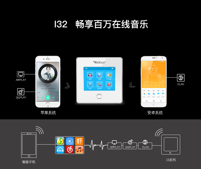 听歌连接音箱手机用什么软件_如何用手机连接音箱听歌_手机放歌连接音响