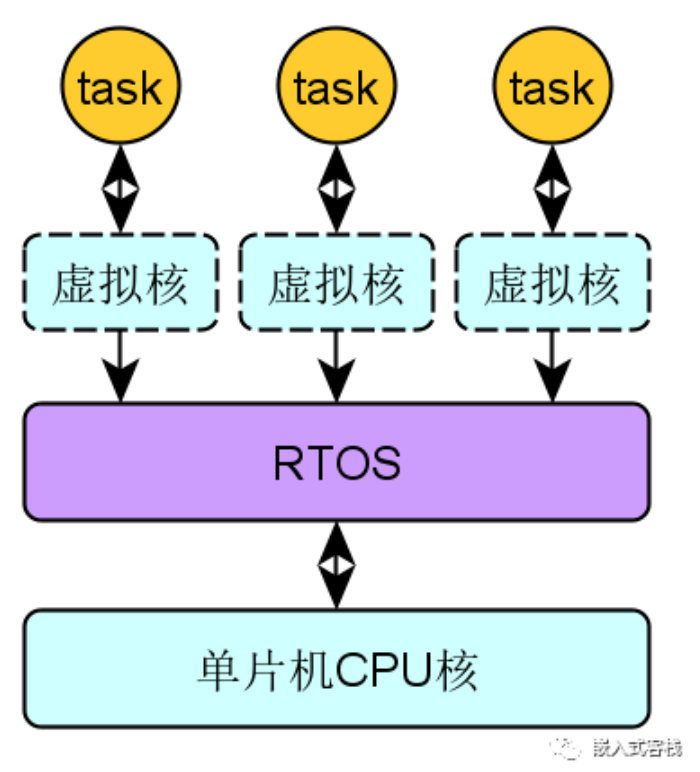 微信收款连接音响_微信收款音箱如何连接_微信收款连接音箱