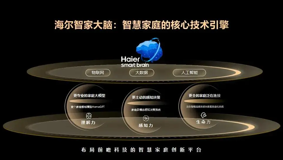 家电智能云音箱怎么连接_智能音响如何连接家电_连接家里的智能音箱