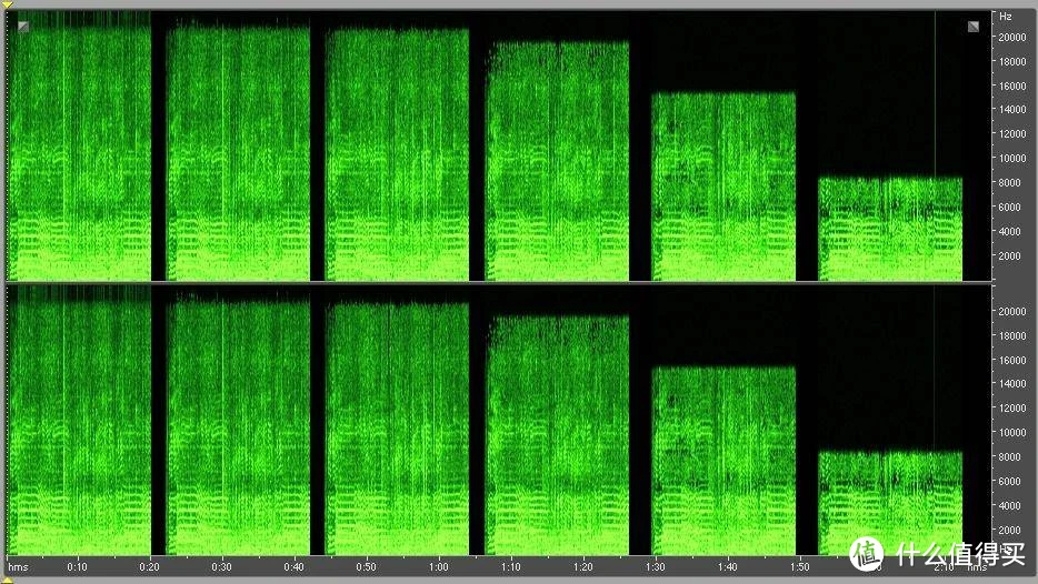 汽车多媒体系统音箱连接指南：蓝牙、AUX、USB全解析，助您畅享音乐与多媒体盛宴