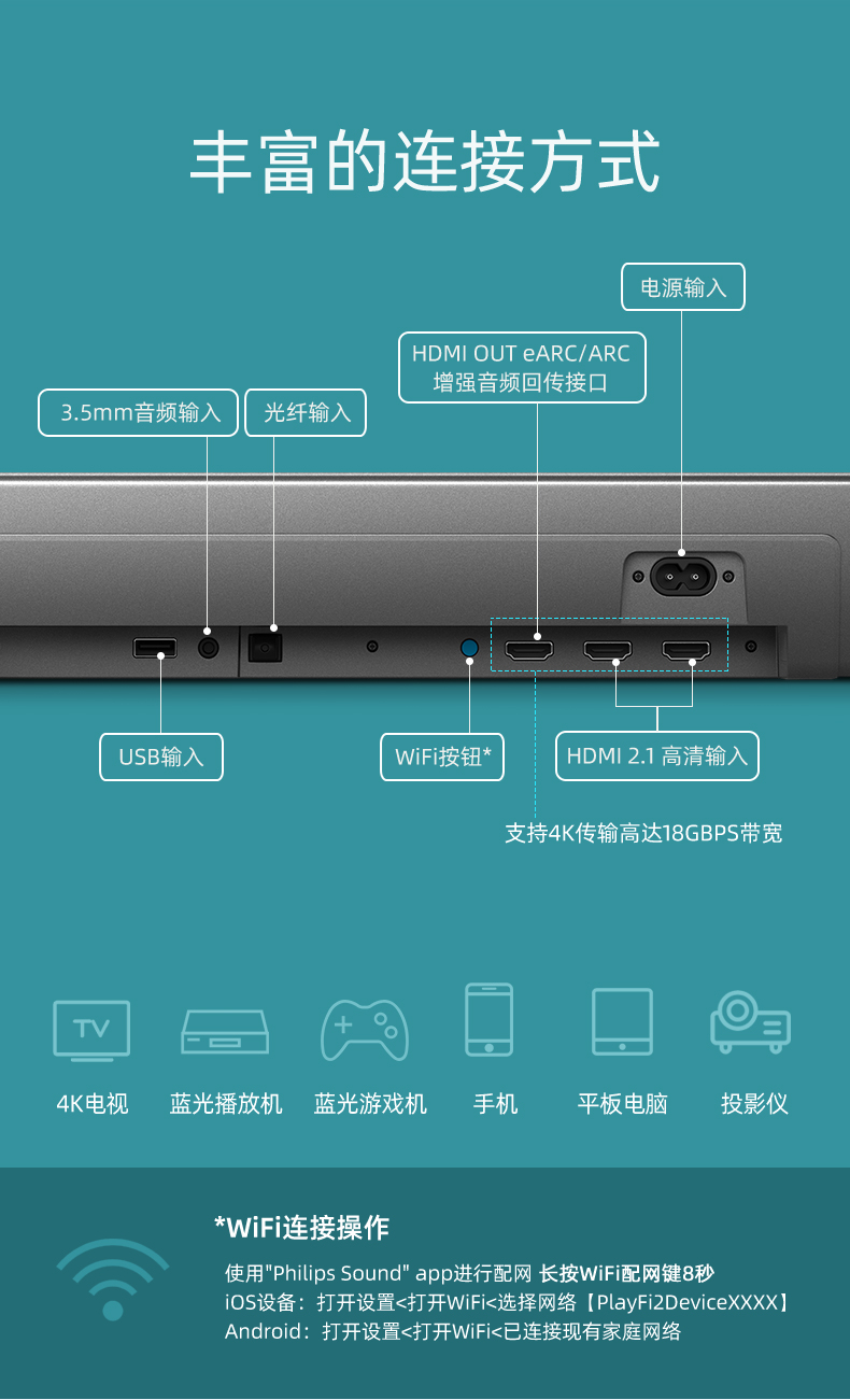 老音响怎么连手机_音响怎么连接手机老式音箱_音响老式连接音箱手机怎么连接